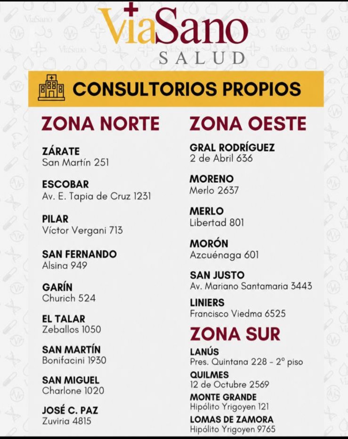 Consultorios propios por zona